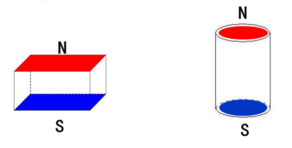 条形磁铁磁化示意图