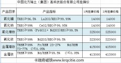 北方稀土氧化物2019年2月挂牌价保持不变